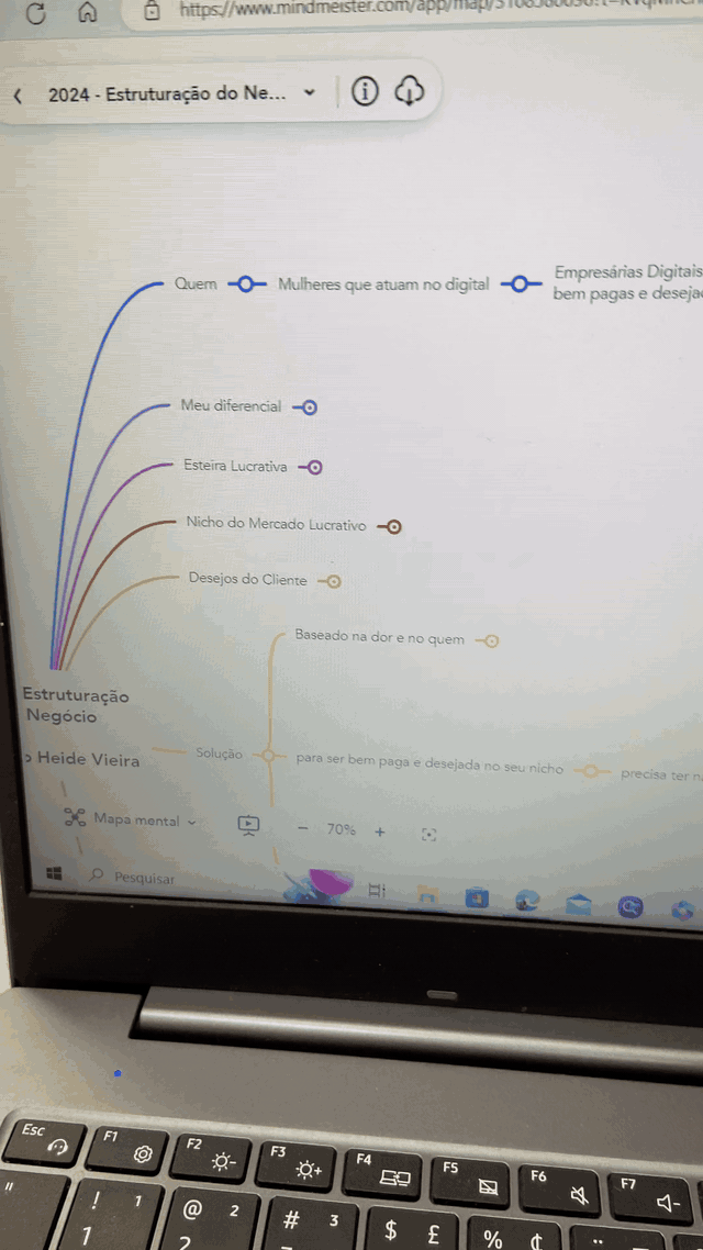 Mapa mental usado na construção do direcionamento estratégico do Base
